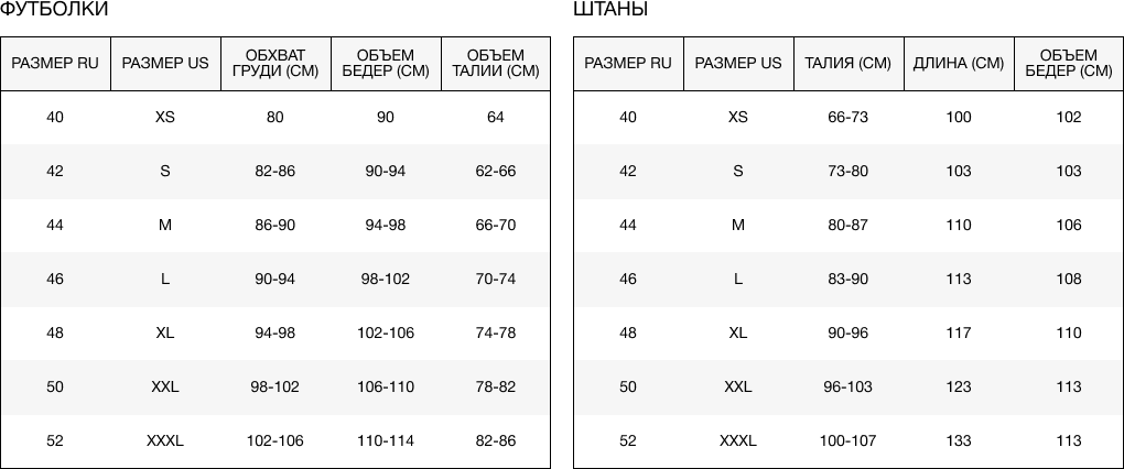 Size chart